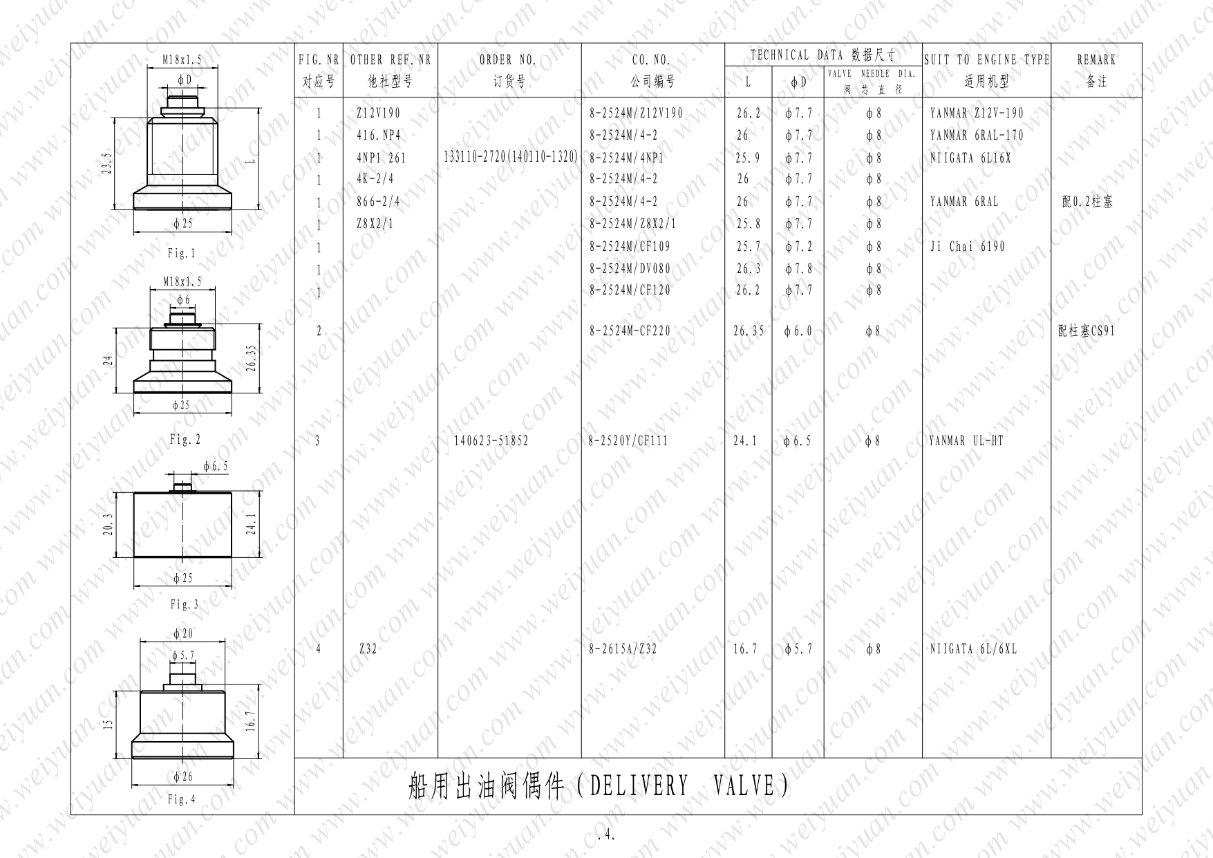 Marine Delivery Valve(图4) Marine d.valve-WY_page-0005.jpg
