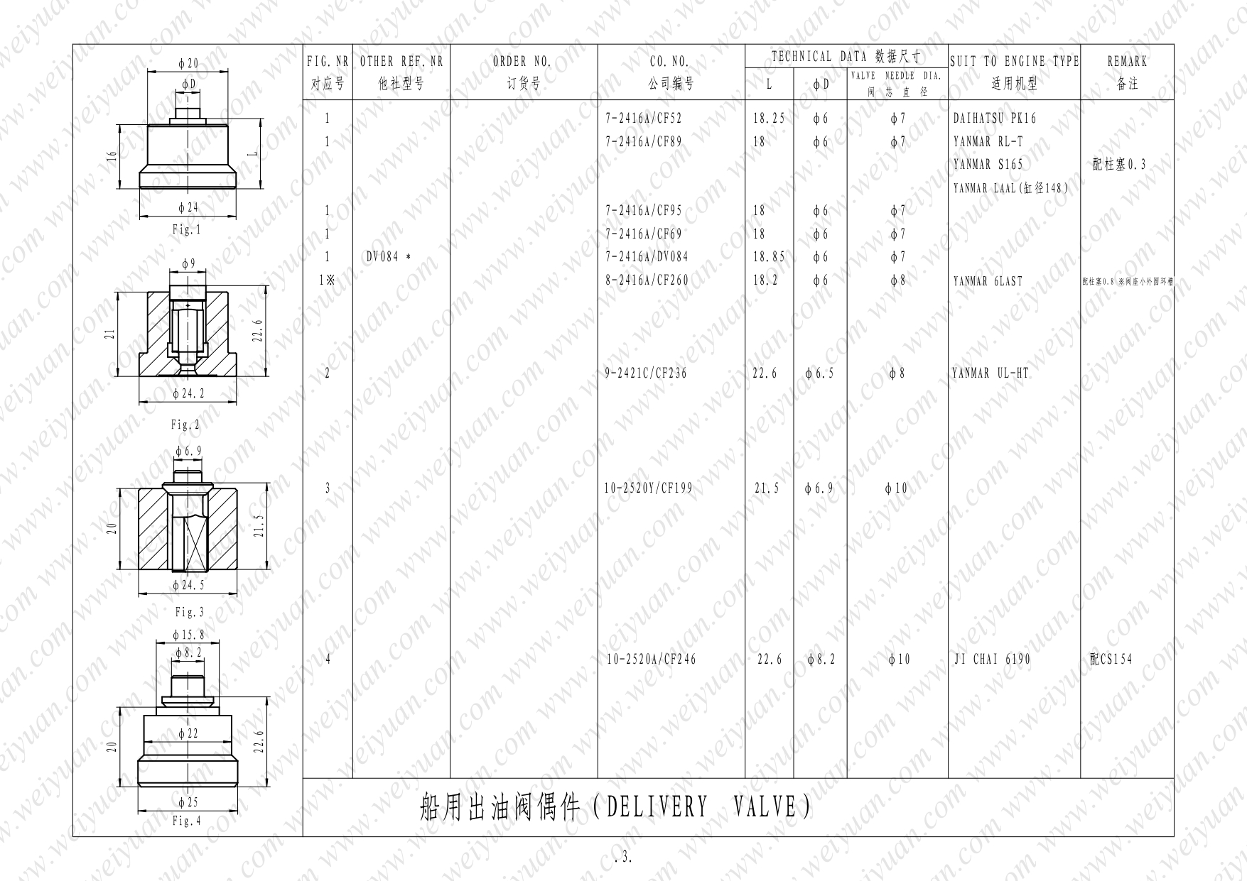 Marine Delivery Valve(图3) Marine d.valve-WY_page-0004.jpg