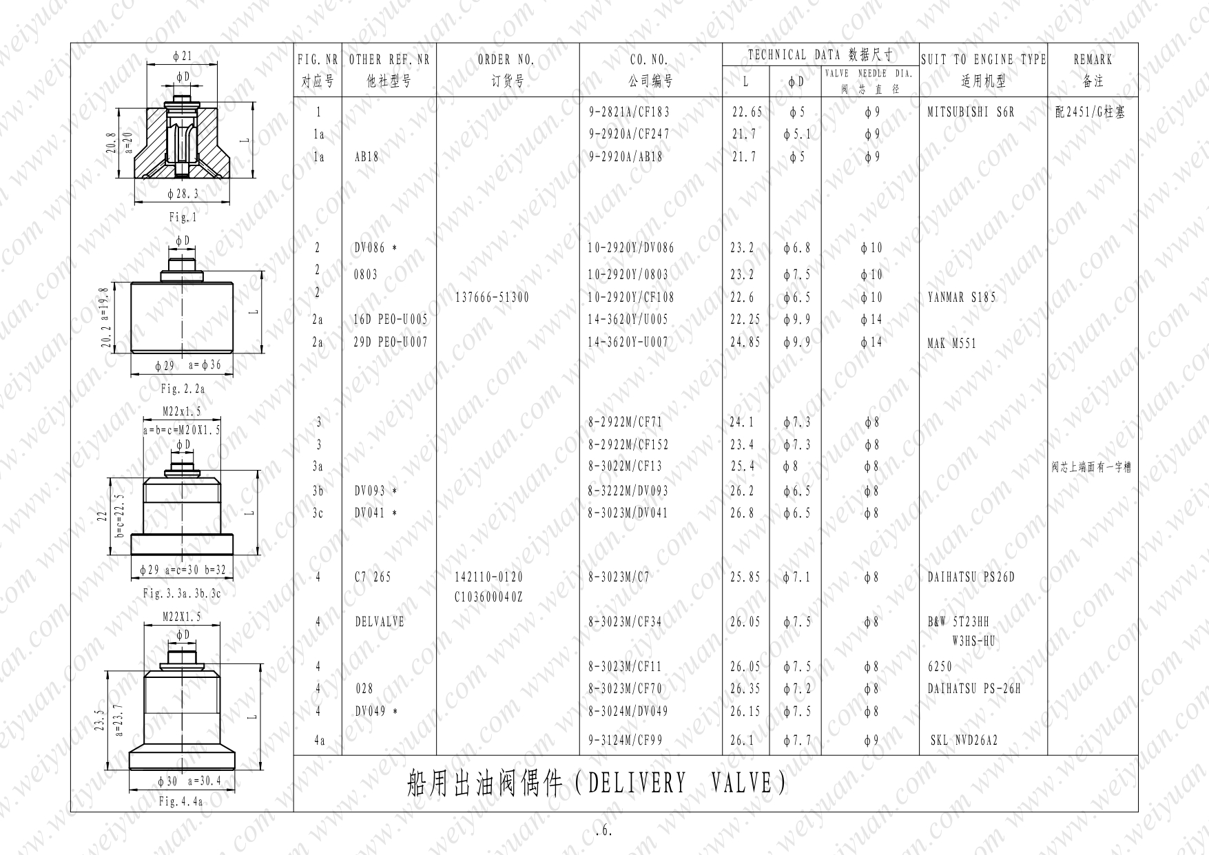 Marine Delivery Valve(图6) Marine d.valve-WY_page-0007.jpg