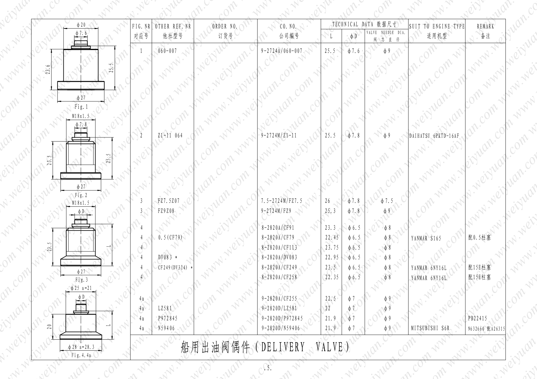 Marine Delivery Valve(图5) Marine d.valve-WY_page-0006.jpg