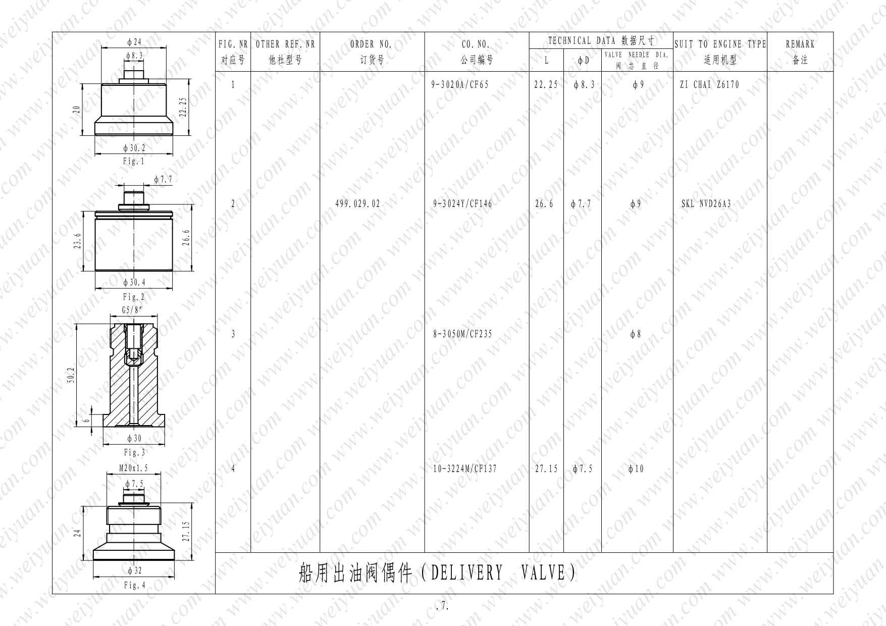 Marine Delivery Valve(图7) Marine d.valve-WY_page-0008.jpg