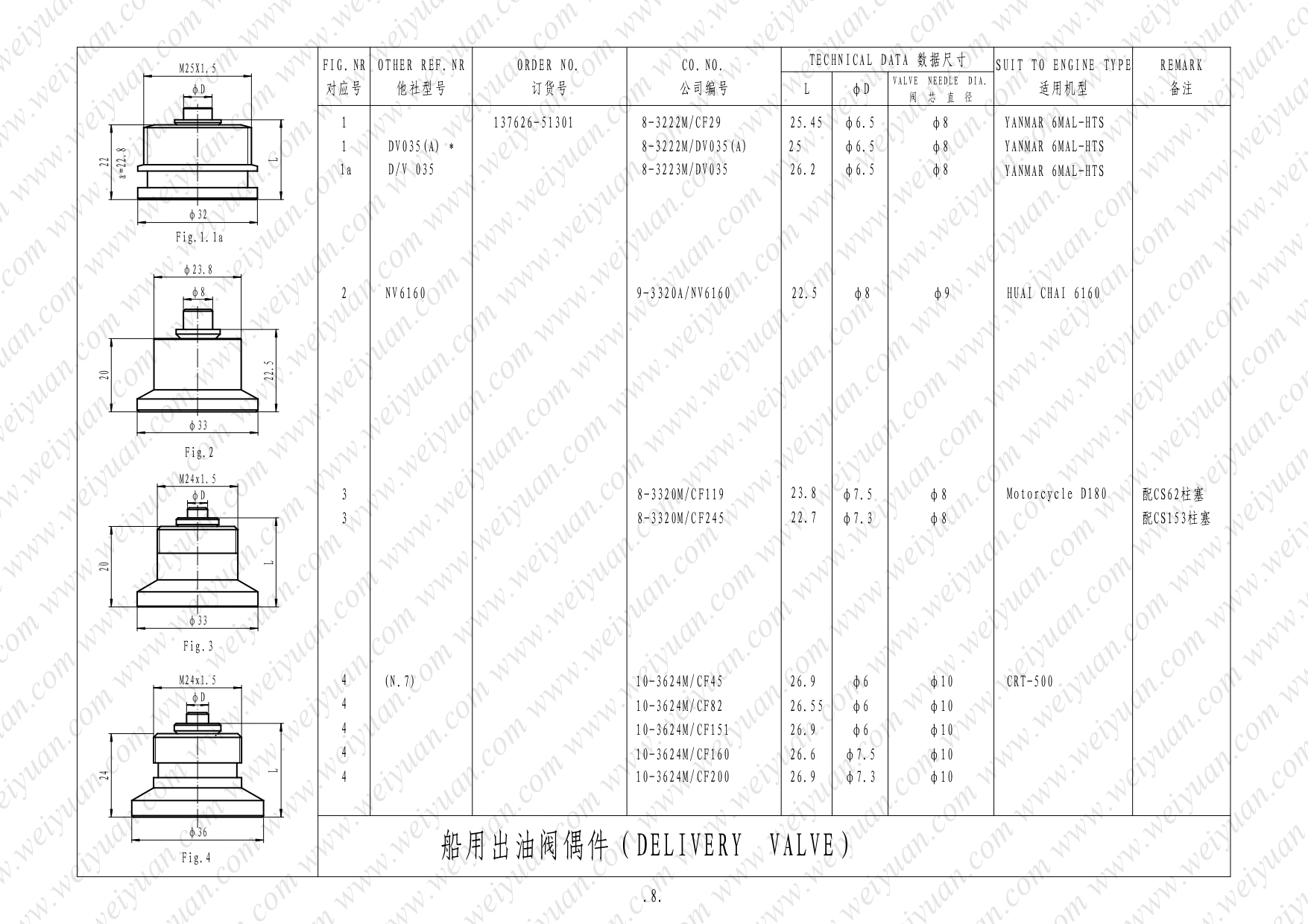 Marine Delivery Valve(图8) Marine d.valve-WY_page-0009.jpg