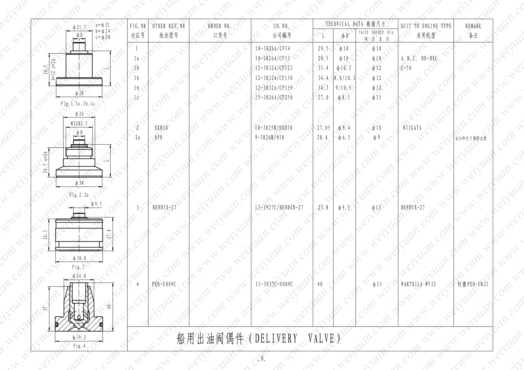 Marine Delivery Valve(图9) Marine d.valve-WY_page-0010.jpg
