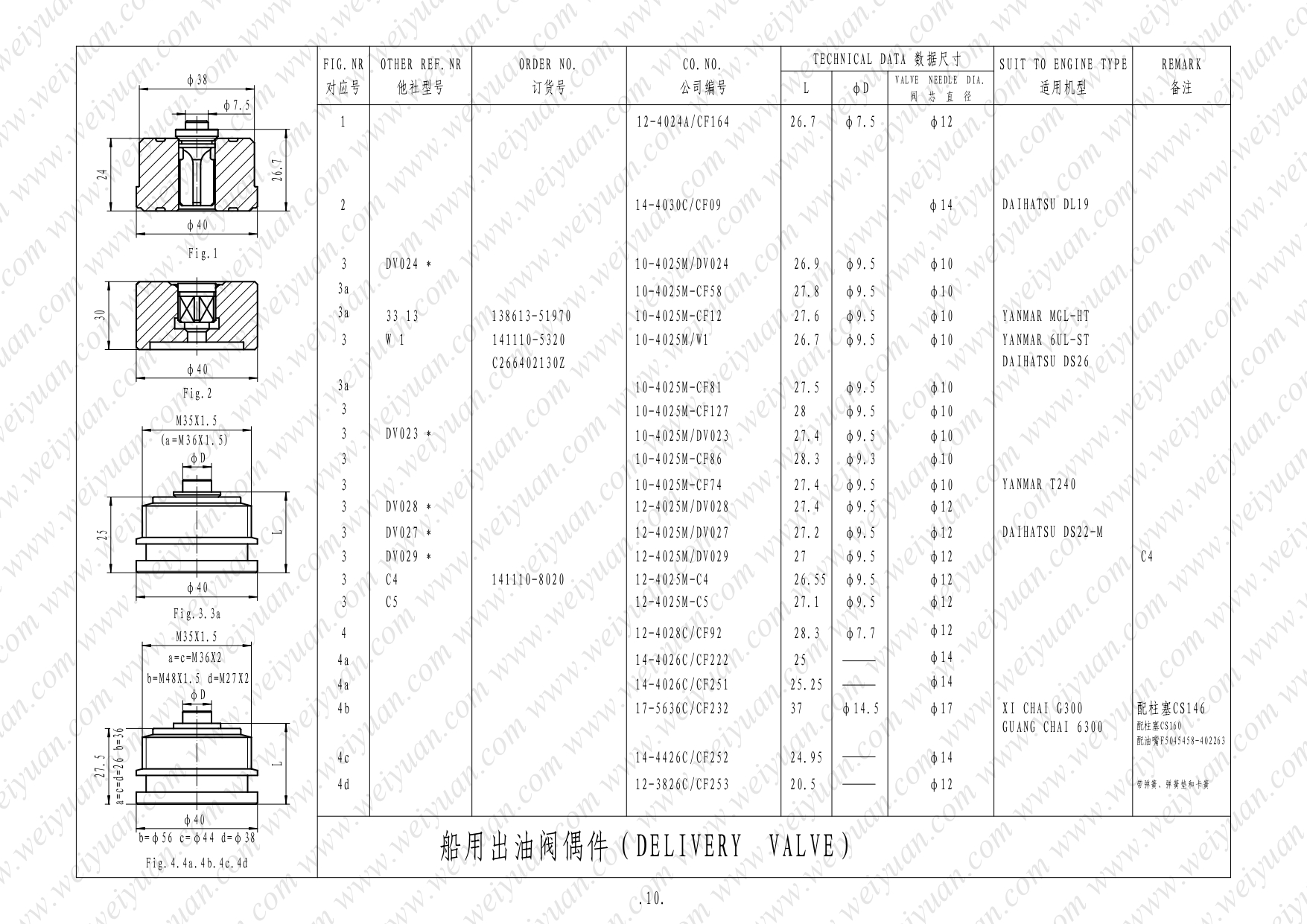 Marine Delivery Valve(图10) Marine d.valve-WY_page-0011.jpg