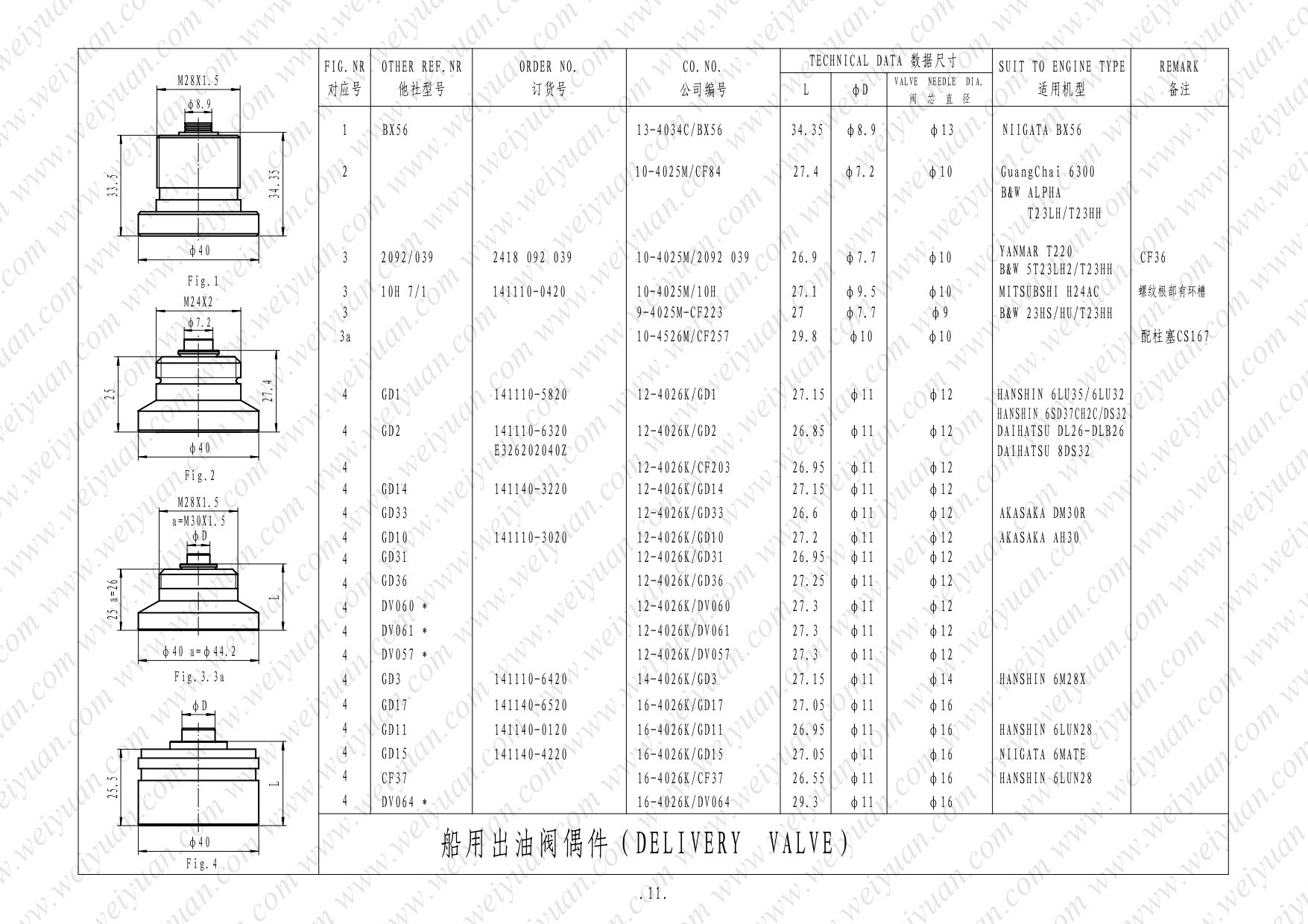 Marine Delivery Valve(图11) Marine d.valve-WY_page-0012.jpg