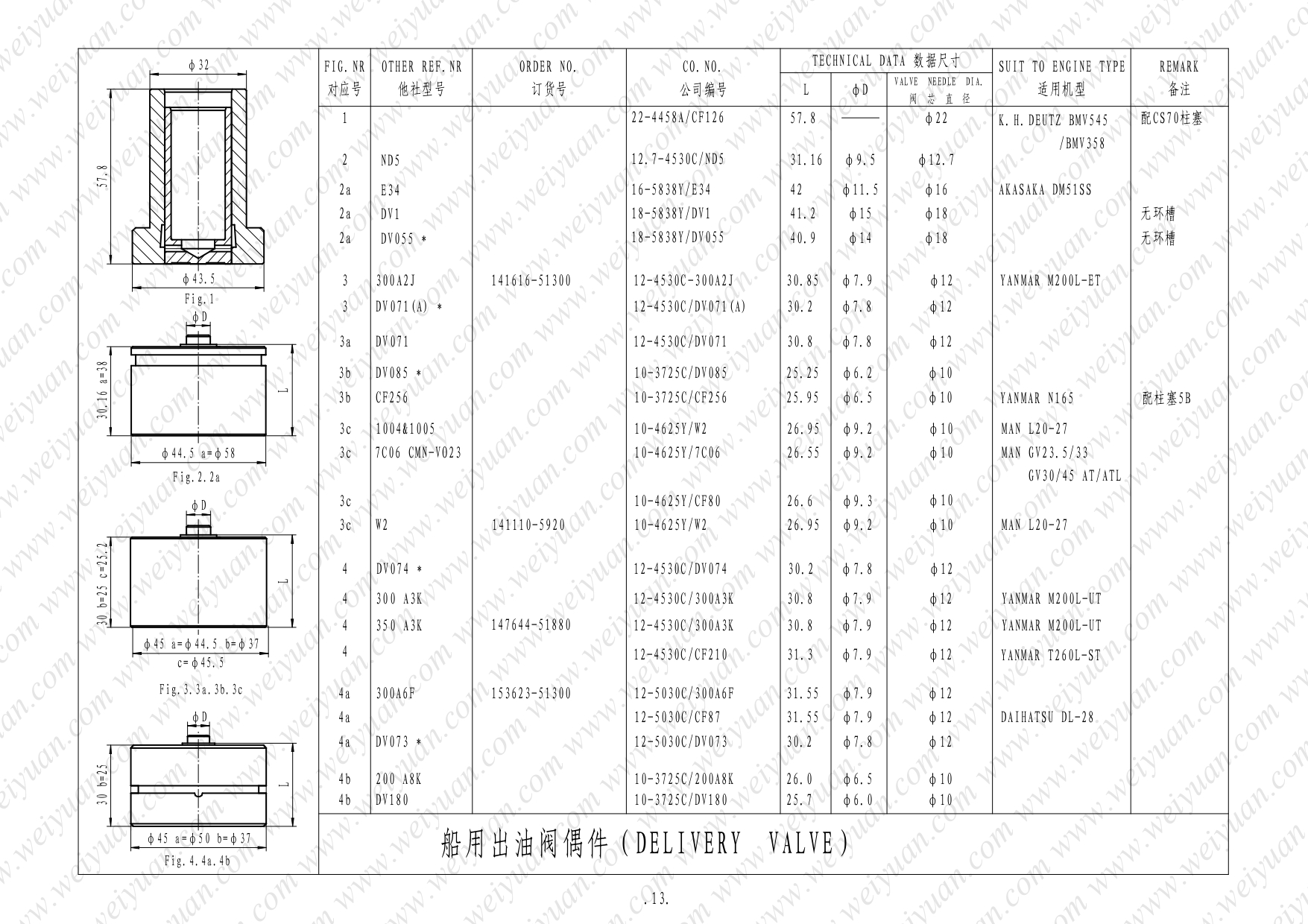 Marine Delivery Valve(图13) Marine d.valve-WY_page-0014.jpg