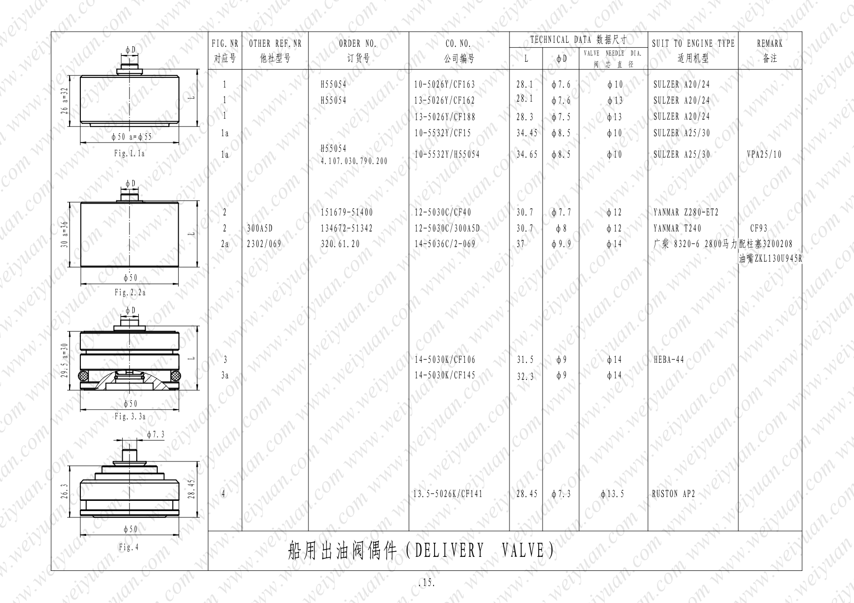 Marine Delivery Valve(图15) Marine d.valve-WY_page-0016.jpg