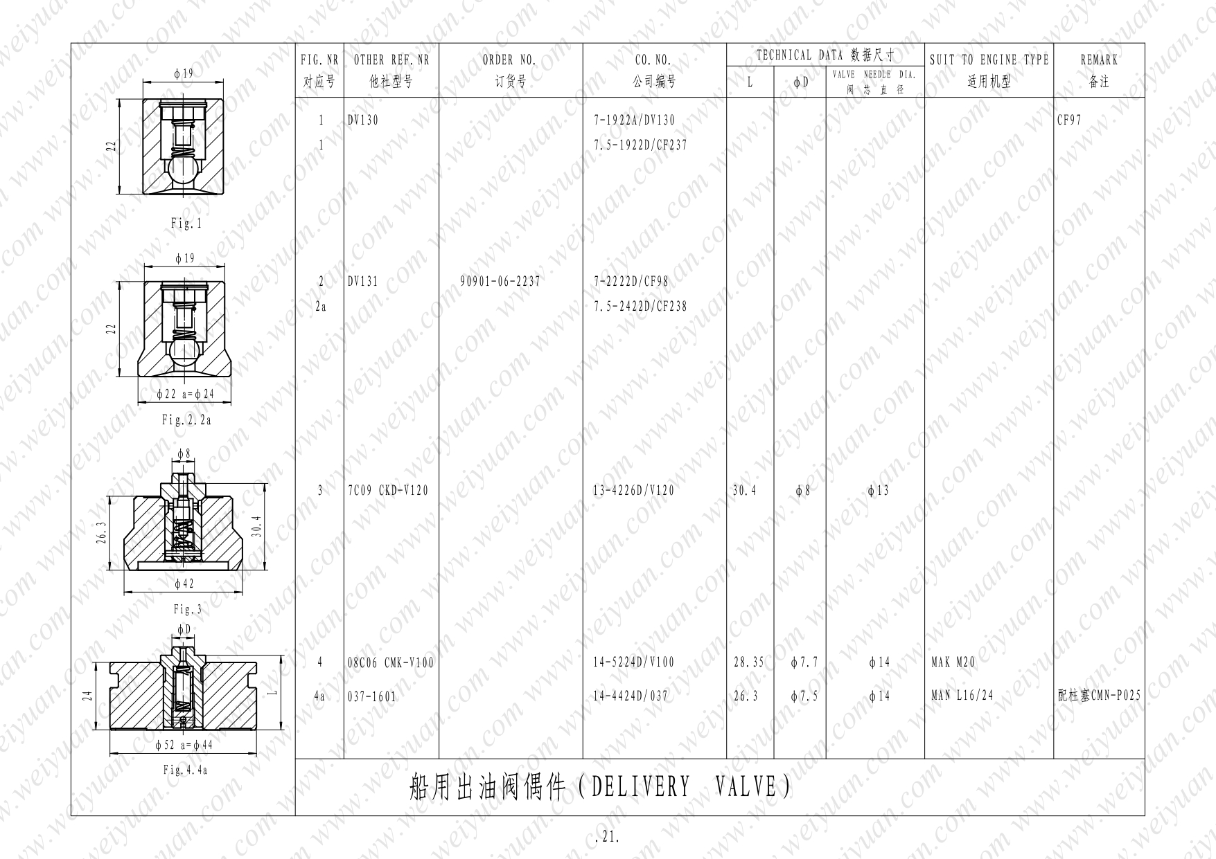 Marine Delivery Valve(图21) Marine d.valve-WY_page-0022.jpg
