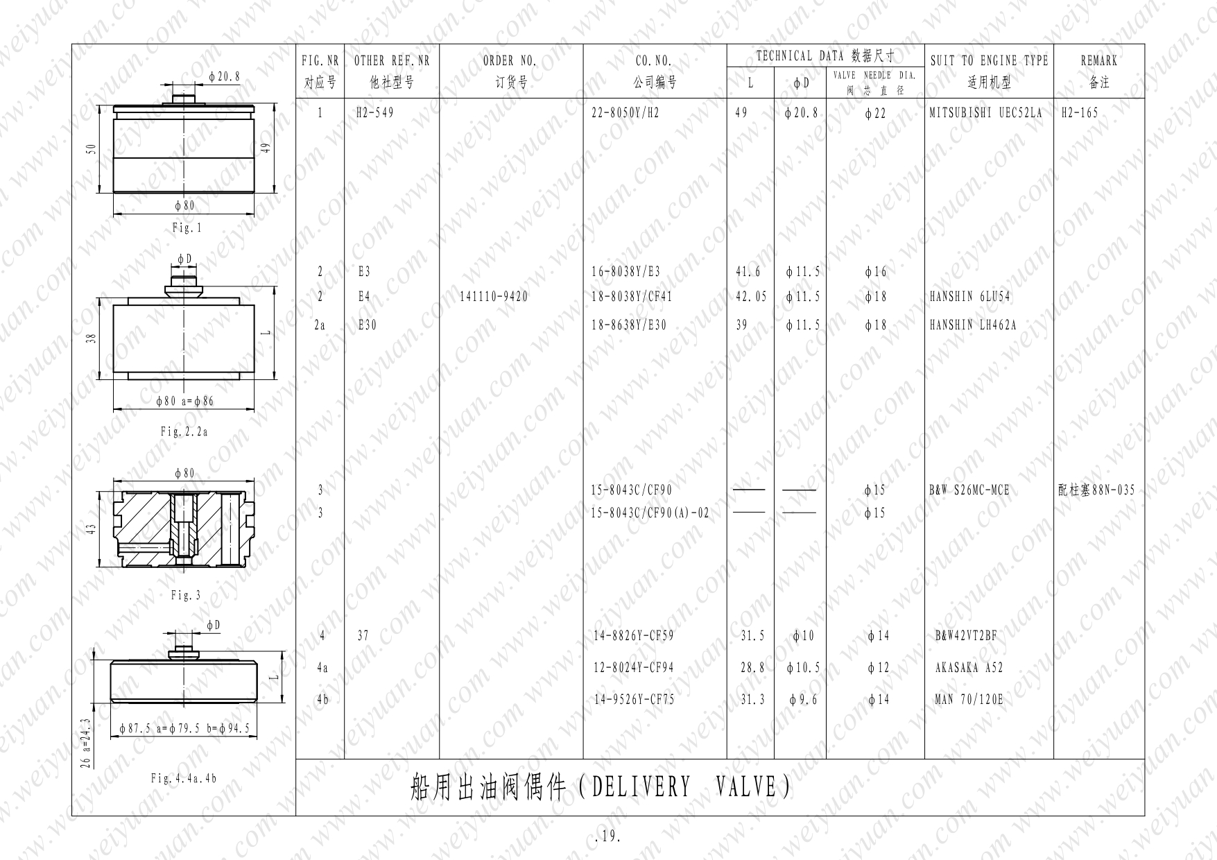 Marine Delivery Valve(图19) Marine d.valve-WY_page-0020.jpg