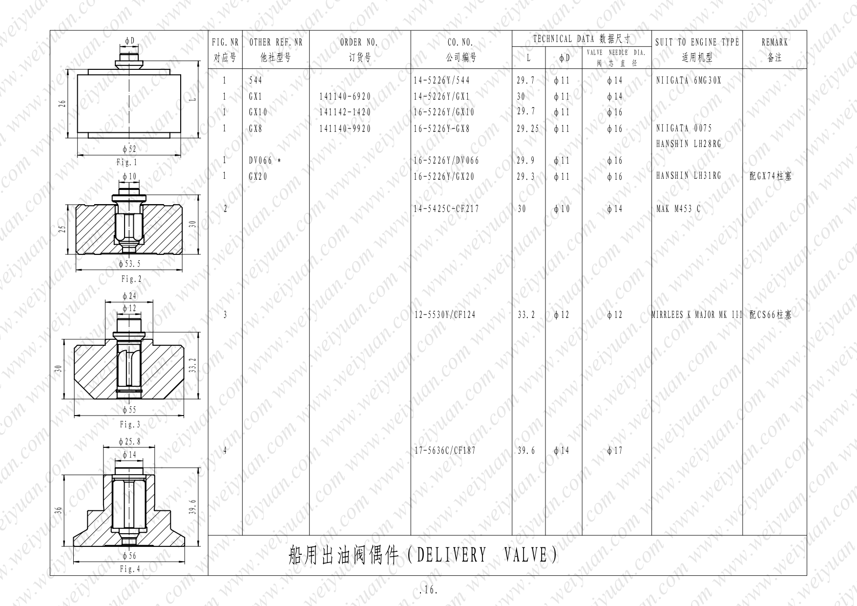 Marine Delivery Valve(图16) Marine d.valve-WY_page-0017.jpg