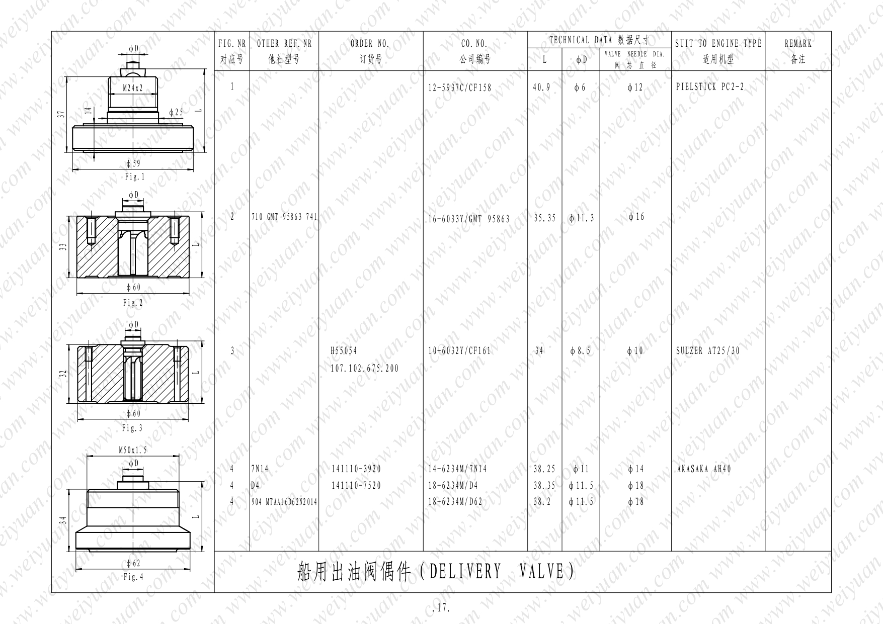 Marine Delivery Valve(图17) Marine d.valve-WY_page-0018.jpg